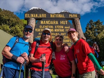 kilimandjaro ascension 